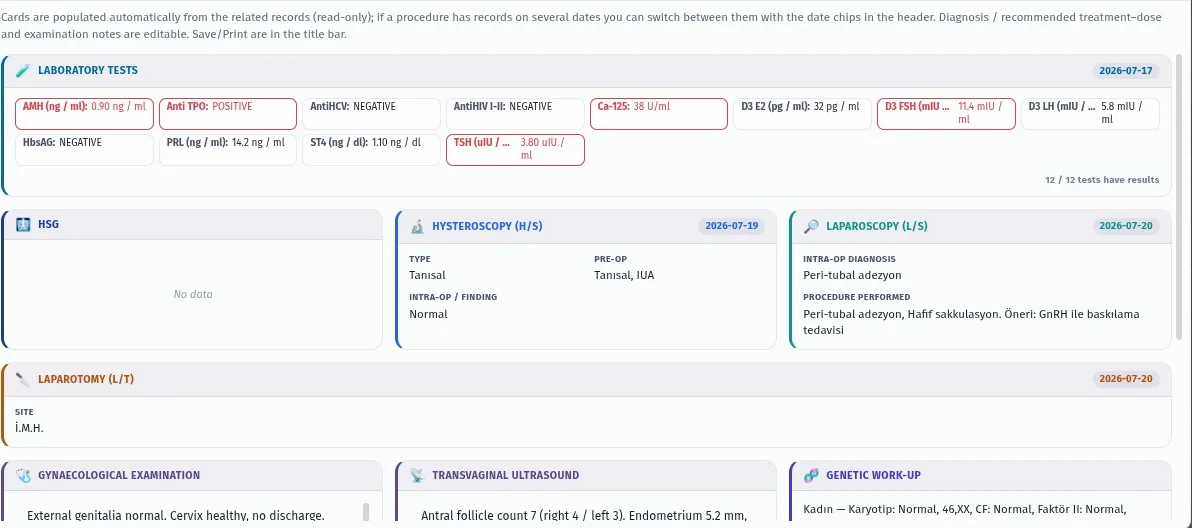 Infertility file summary showing laboratory test results with reference flags, HSG, hysteroscopy and laparoscopy findings on one screen